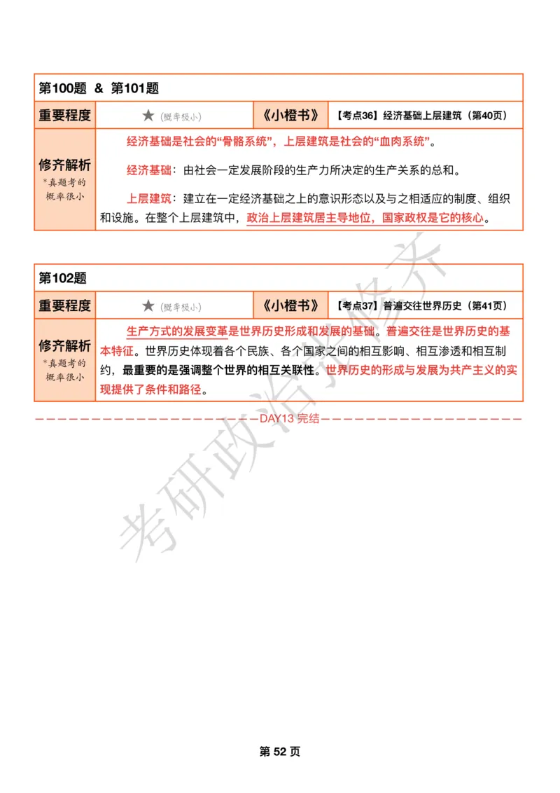 DAY13修齐1000题逐题解析手册免费分享_考研_16.2026考研政治清北成硕_00.电子讲义_张修齐肖1000带刷