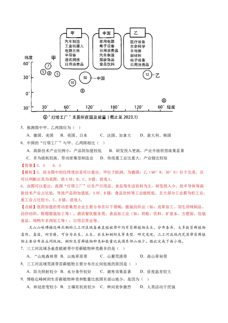 黄金卷07（解析版）-赢在高考&middot;黄金8卷备战2024年高考地理模拟卷（湖北专用）_9.2025地理总复习_2024年新高考资料_4.2024高考模拟预测试卷