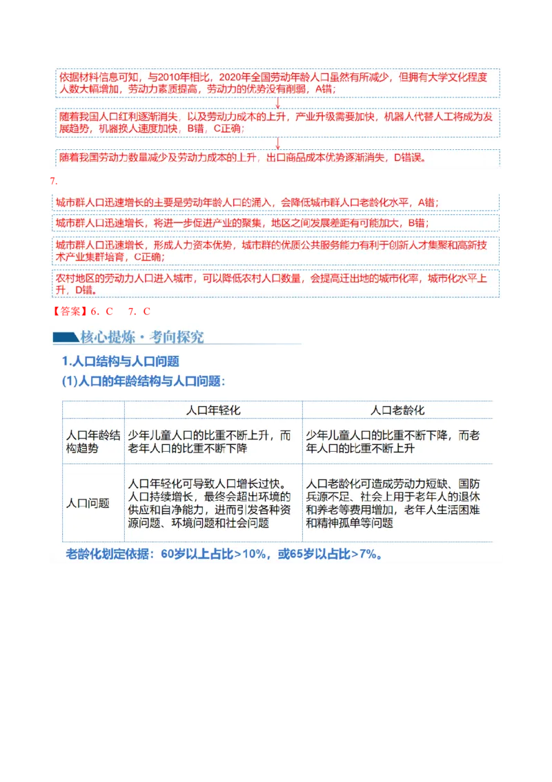 微专题人口问题、传统文化和民居、城市群（讲义）（解析版）_9.2025地理总复习_2024年新高考资料_2.2024二轮复习_2024年高考地理二轮复习讲练测（新教材新高考）_微专题