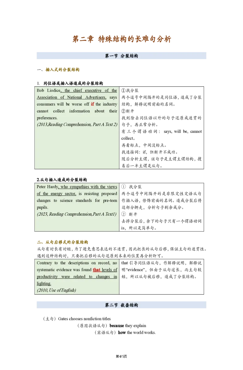 英一Part3长难句分析25_考研_英语_02.田静_25田静《语法课笔记》（完整版）_英一