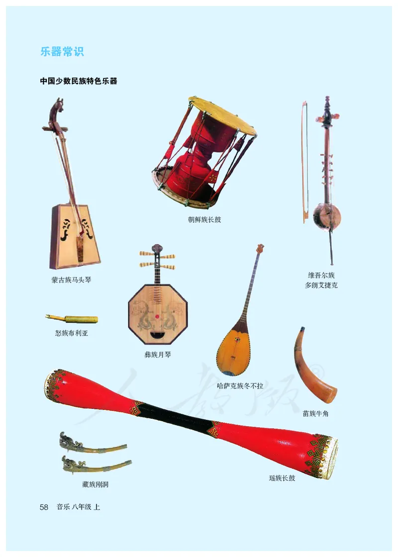《人教版初中二年级上册音乐》_教资初高中_教资面试2025教资面试备考资料合集_教资面试资料合集_3、教资面试资料包大全_45大圣中小幼面试资料包_初中_音乐_初中音乐电子课本