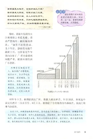 人教历史八上(1)_教资初高中_教资面试2025教资面试备考资料合集_教资面试资料合集_2025教资面试资料_25上教资面试-小学资料包_20教材：全册_初中_初中历史