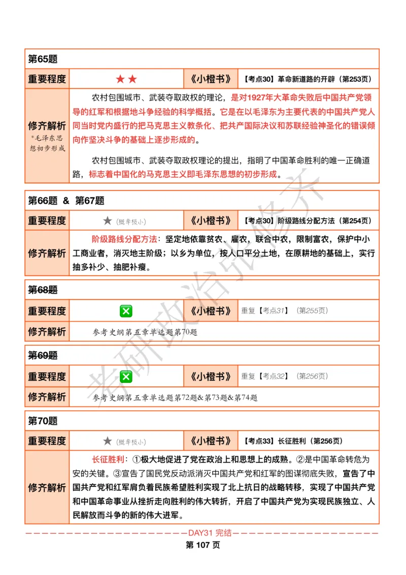 DAY31修齐1000题逐题解析手册免费分享_考研_16.2026考研政治清北成硕_00.电子讲义_张修齐肖1000带刷