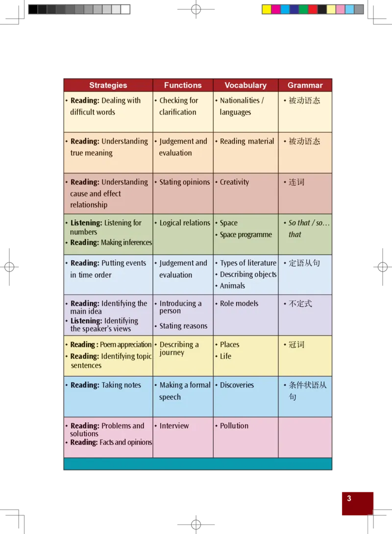 九年级全一册英语北师大版电子教材高清精品资料(1)_教资初高中_教资面试2025教资面试备考资料合集_教资面试资料合集_2025教资面试资料_25上教资面试-小学资料包_初中