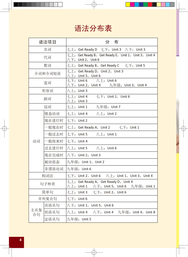 九年级全一册英语北师大版电子教材高清精品资料(1)_教资初高中_教资面试2025教资面试备考资料合集_教资面试资料合集_2025教资面试资料_25上教资面试-小学资料包_初中