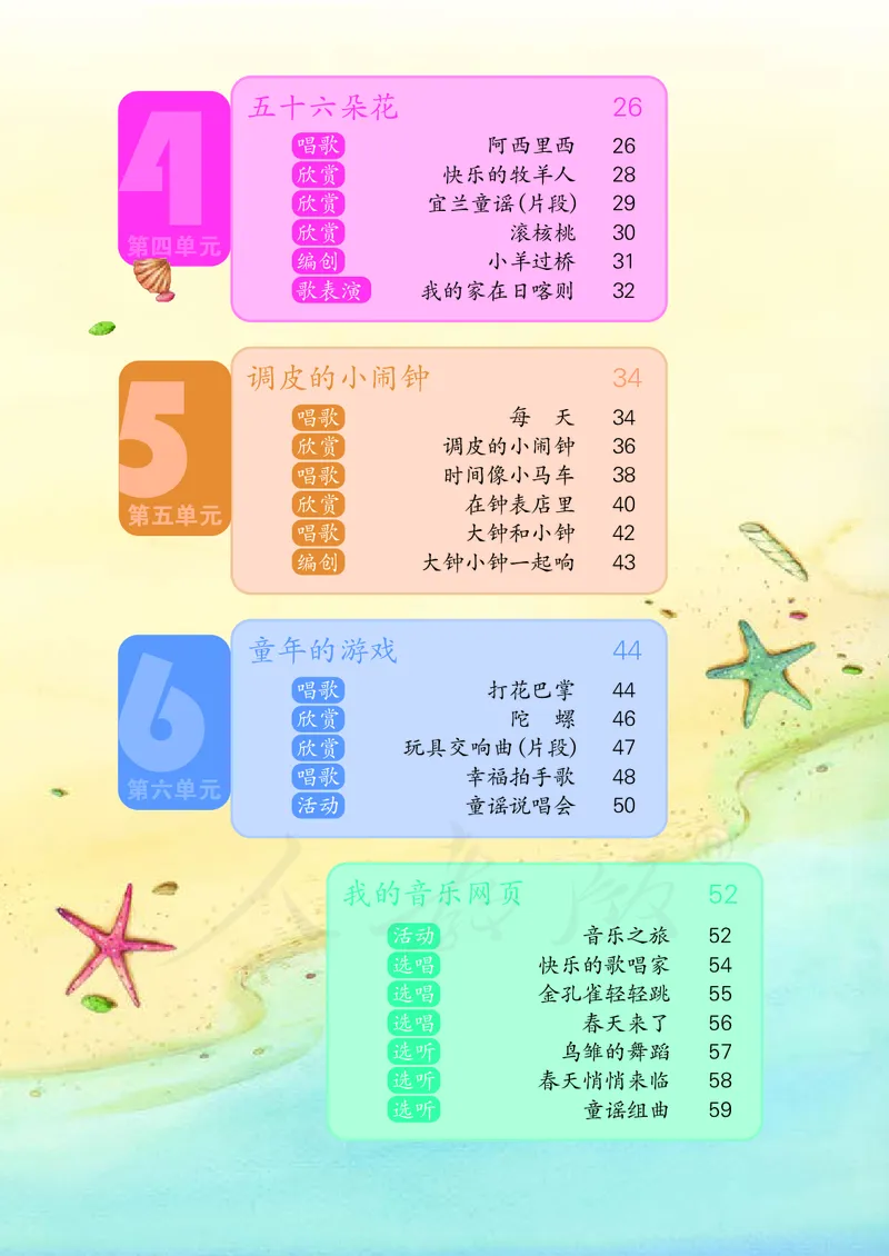 二年级下册_教资初高中_教资面试2025教资面试备考资料合集_教资面试资料合集_3、教资面试资料包大全_45大圣中小幼面试资料包_小学_音乐_电子课本