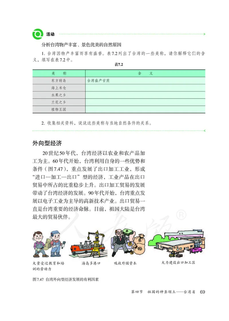 初中二年级下册地理_教资初高中_教资面试2025教资面试备考资料合集_教资面试资料合集_3、教资面试资料包大全_45大圣中小幼面试资料包_初中_地理_初中地理电子课本