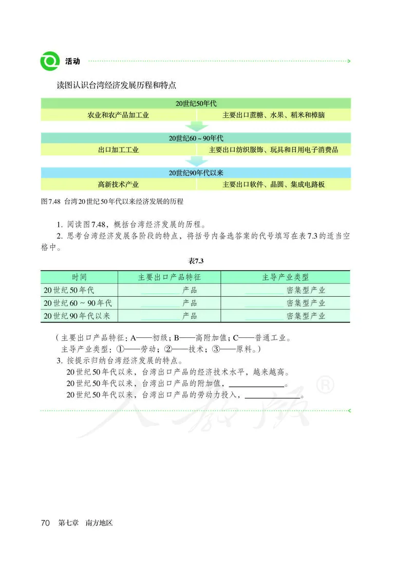 初中二年级下册地理_教资初高中_教资面试2025教资面试备考资料合集_教资面试资料合集_3、教资面试资料包大全_45大圣中小幼面试资料包_初中_地理_初中地理电子课本
