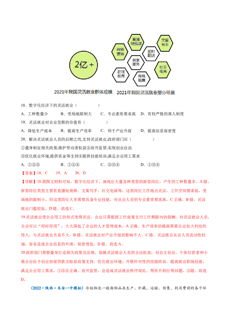 专题14产业区位因素-备战2023年高考地理一轮复习精讲精练（解析版）_9.2025地理总复习_赠品通用版（老高考）复习资料_一轮复习_备战2023年高考地理一轮复习精讲精练
