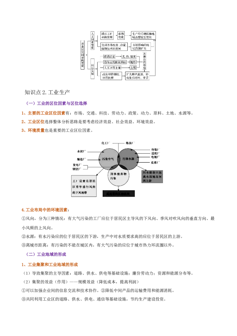 专题14产业区位因素-备战2023年高考地理一轮复习精讲精练（解析版）_9.2025地理总复习_赠品通用版（老高考）复习资料_一轮复习_备战2023年高考地理一轮复习精讲精练