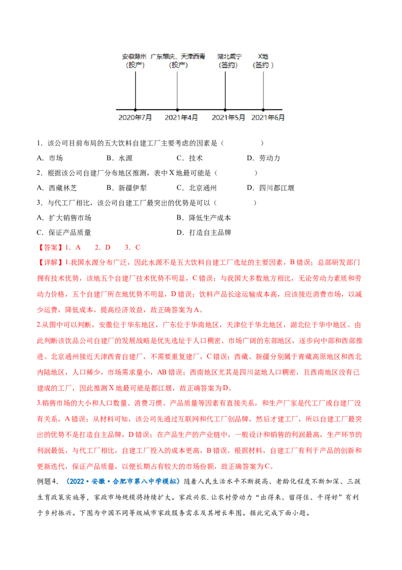 专题14产业区位因素-备战2023年高考地理一轮复习精讲精练（解析版）_9.2025地理总复习_赠品通用版（老高考）复习资料_一轮复习_备战2023年高考地理一轮复习精讲精练