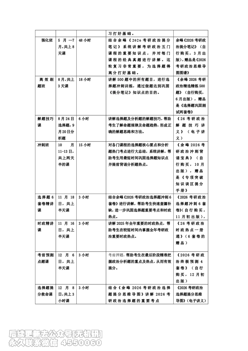 26考研政治基础班第一次课讲义&mdash;马原及时政_已解密免费分享_考研_13.2026考研政治余峰全程班_资料