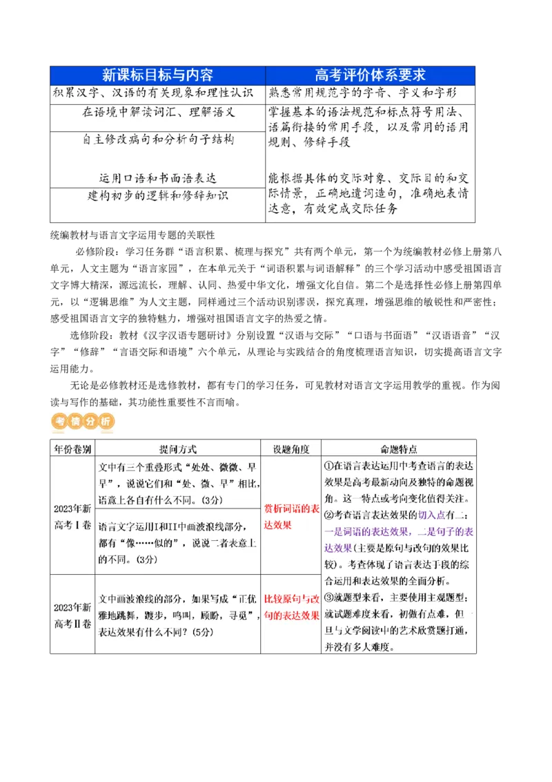 专题26+语言的表达效果类新题型（讲义）-2024年高考语文二轮复习讲练测（新教材新高考）(1)_1.2025语文总复习_2024年新高考资料_2.2024二轮复习