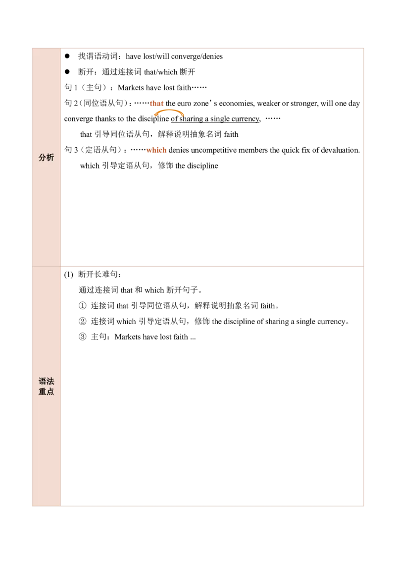25田静每日一句81-100_考研_英语_02.田静_25田静《每日一句》笔记汇总_25田静《每日一句》1--160