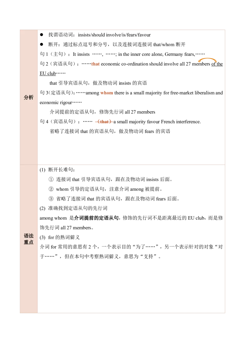 25田静每日一句81-100_考研_英语_02.田静_25田静《每日一句》笔记汇总_25田静《每日一句》1--160