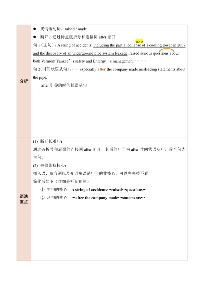 25田静每日一句81-100_考研_英语_02.田静_25田静《每日一句》笔记汇总_25田静《每日一句》1--160