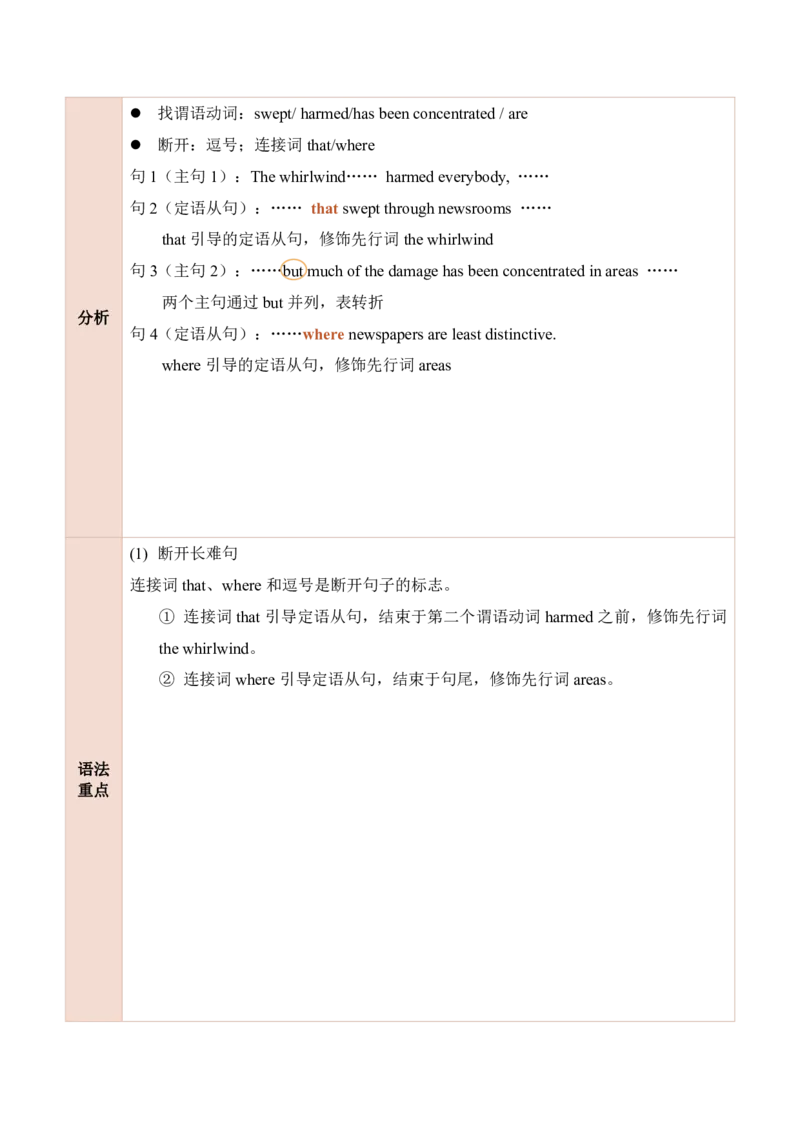 25田静每日一句81-100_考研_英语_02.田静_25田静《每日一句》笔记汇总_25田静《每日一句》1--160