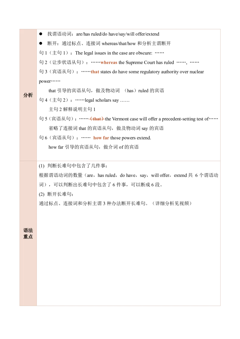 25田静每日一句81-100_考研_英语_02.田静_25田静《每日一句》笔记汇总_25田静《每日一句》1--160