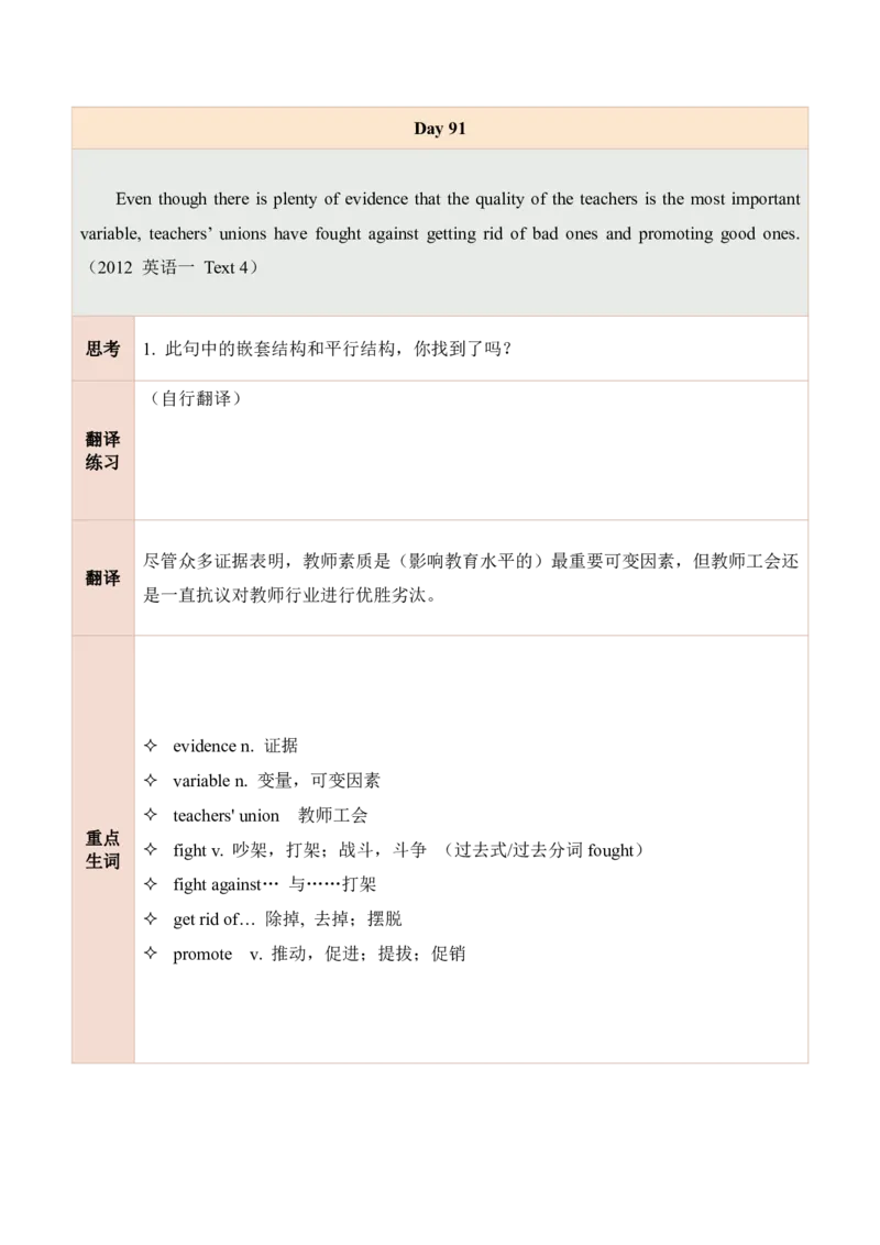 25田静每日一句81-100_考研_英语_02.田静_25田静《每日一句》笔记汇总_25田静《每日一句》1--160