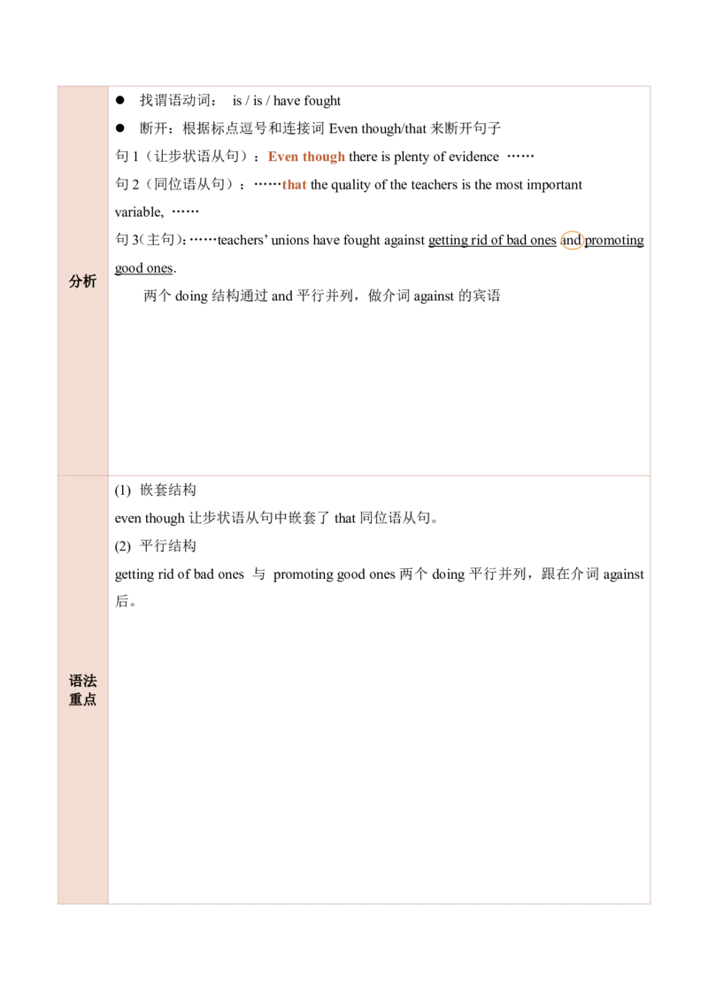25田静每日一句81-100_考研_英语_02.田静_25田静《每日一句》笔记汇总_25田静《每日一句》1--160
