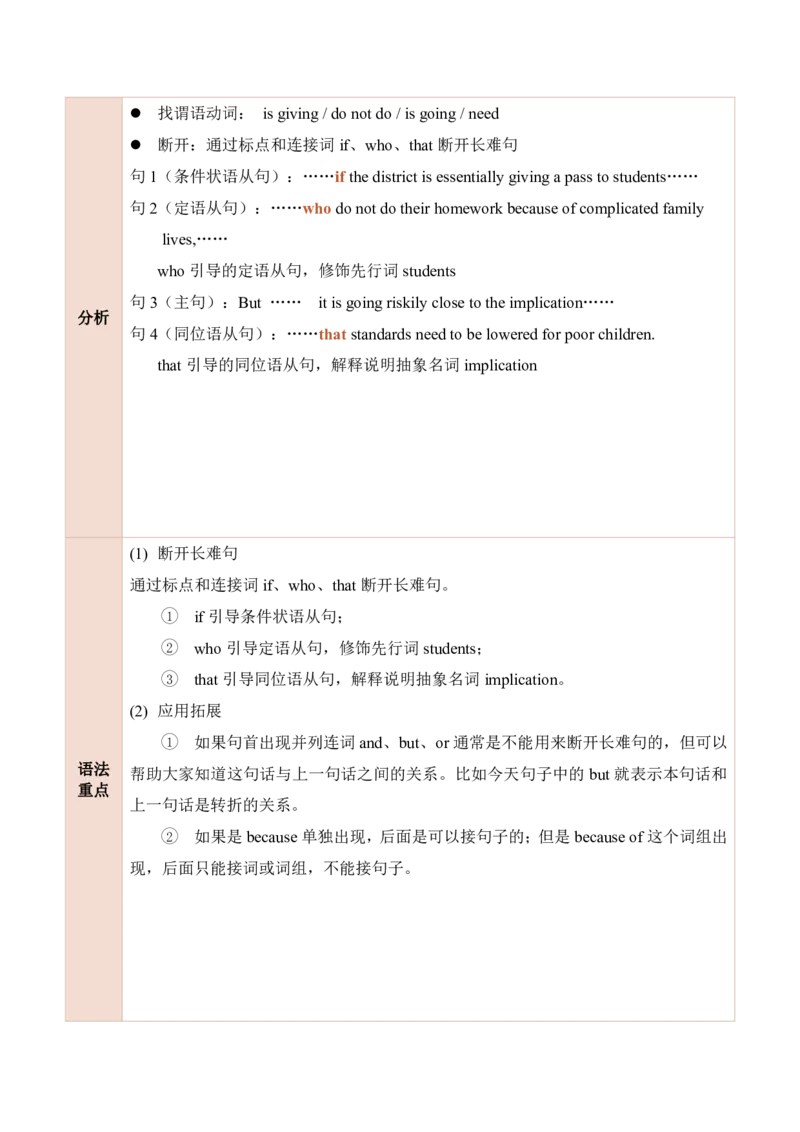 25田静每日一句81-100_考研_英语_02.田静_25田静《每日一句》笔记汇总_25田静《每日一句》1--160