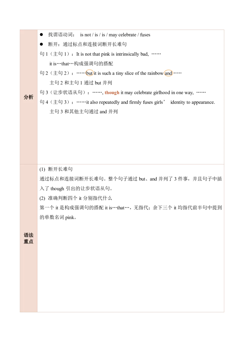 25田静每日一句81-100_考研_英语_02.田静_25田静《每日一句》笔记汇总_25田静《每日一句》1--160