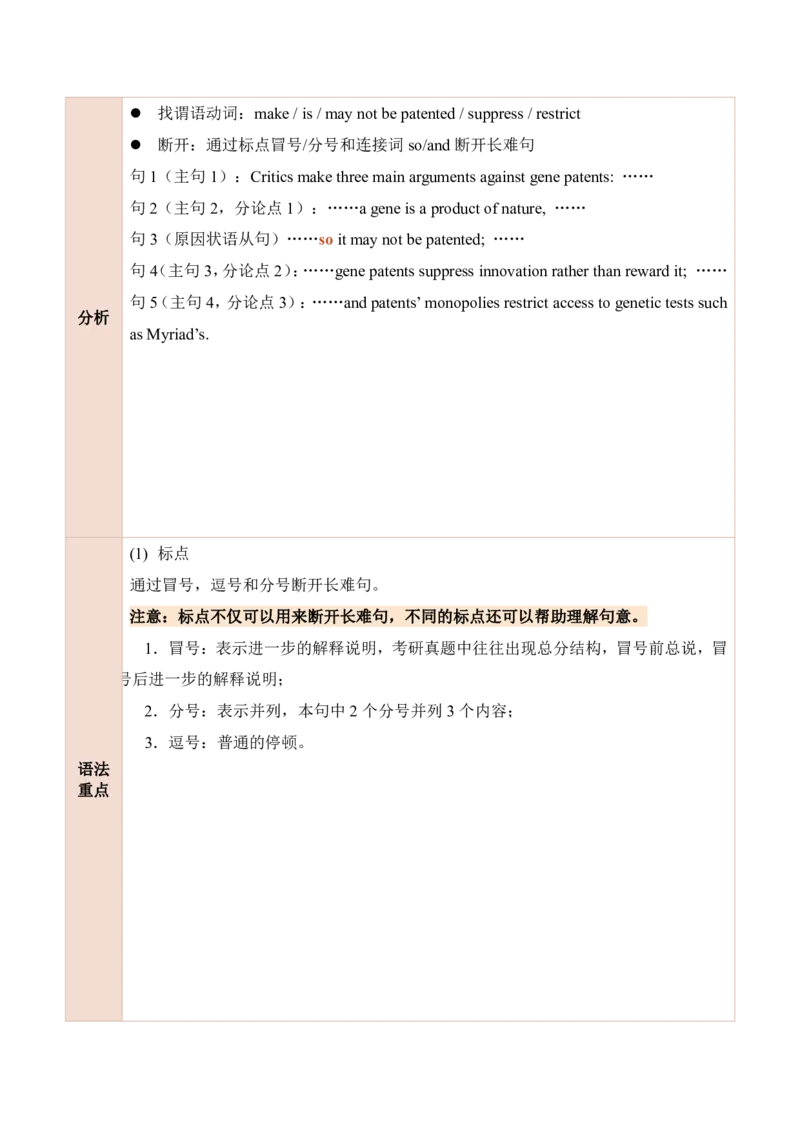 25田静每日一句81-100_考研_英语_02.田静_25田静《每日一句》笔记汇总_25田静《每日一句》1--160