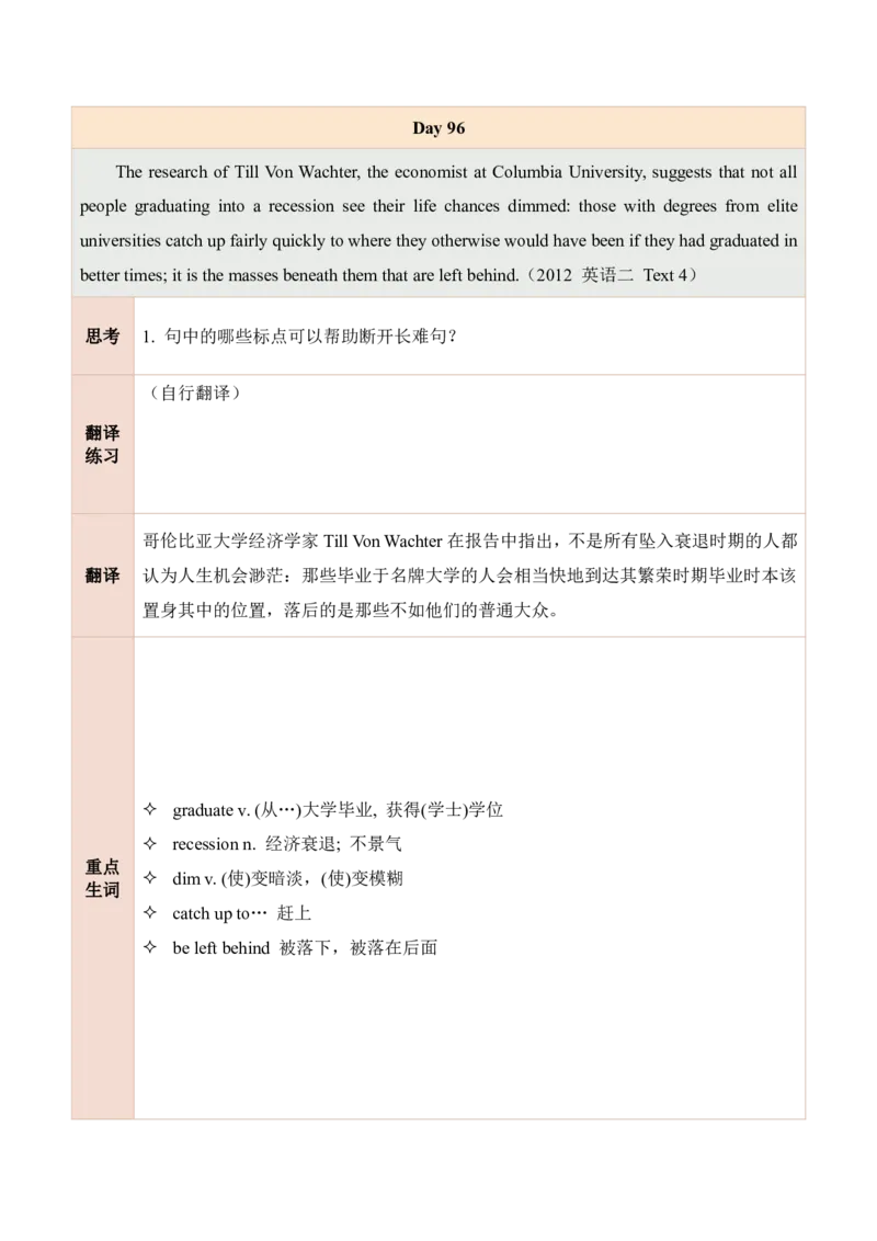 25田静每日一句81-100_考研_英语_02.田静_25田静《每日一句》笔记汇总_25田静《每日一句》1--160