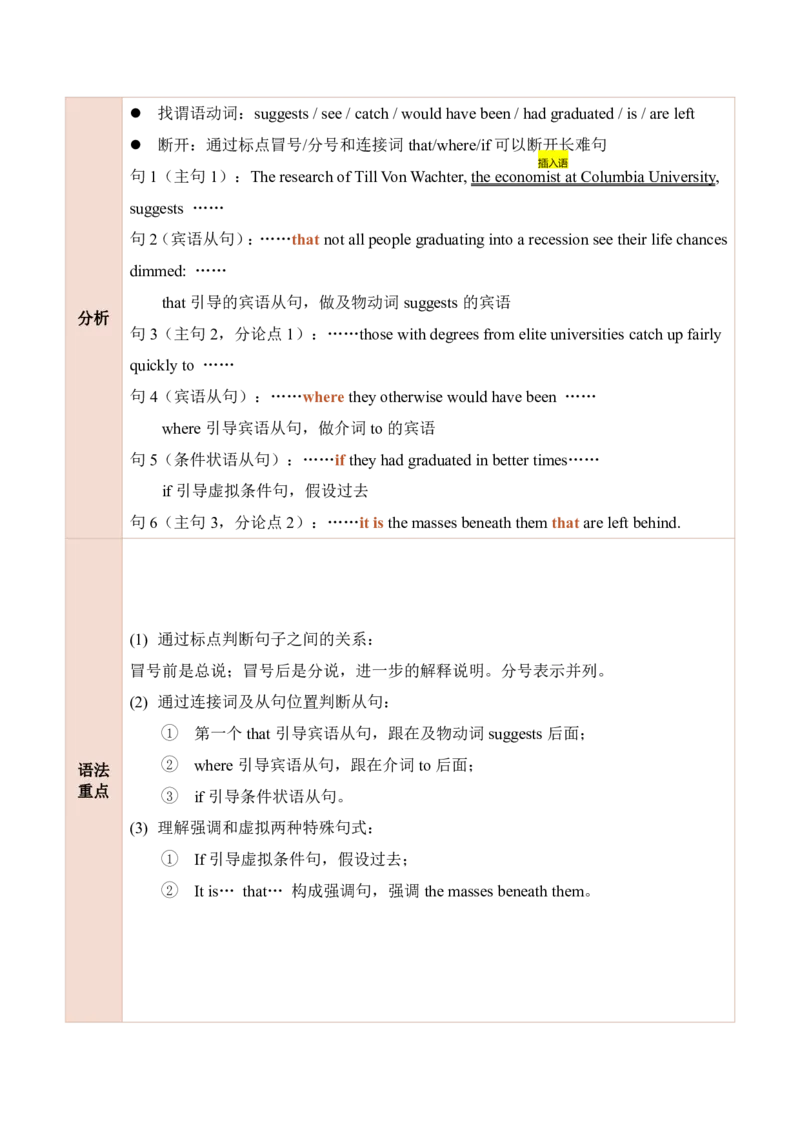 25田静每日一句81-100_考研_英语_02.田静_25田静《每日一句》笔记汇总_25田静《每日一句》1--160