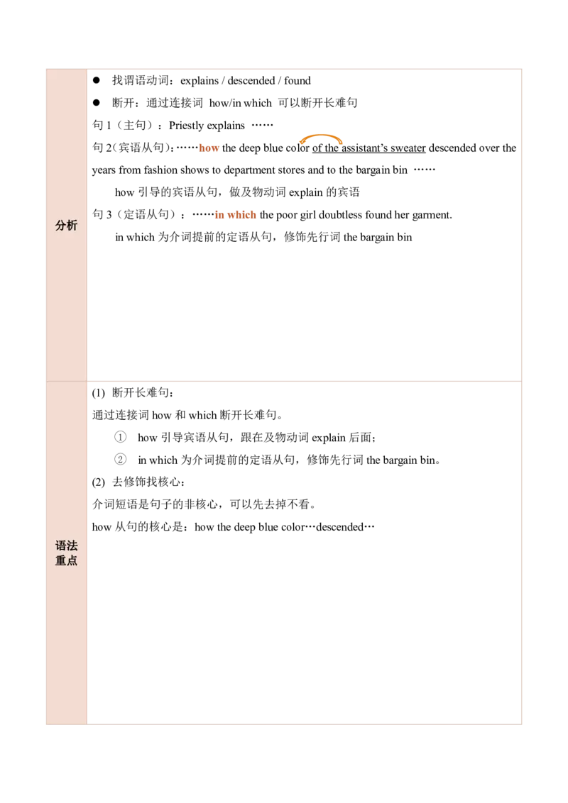 25田静每日一句81-100_考研_英语_02.田静_25田静《每日一句》笔记汇总_25田静《每日一句》1--160