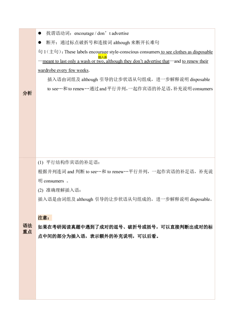 25田静每日一句81-100_考研_英语_02.田静_25田静《每日一句》笔记汇总_25田静《每日一句》1--160