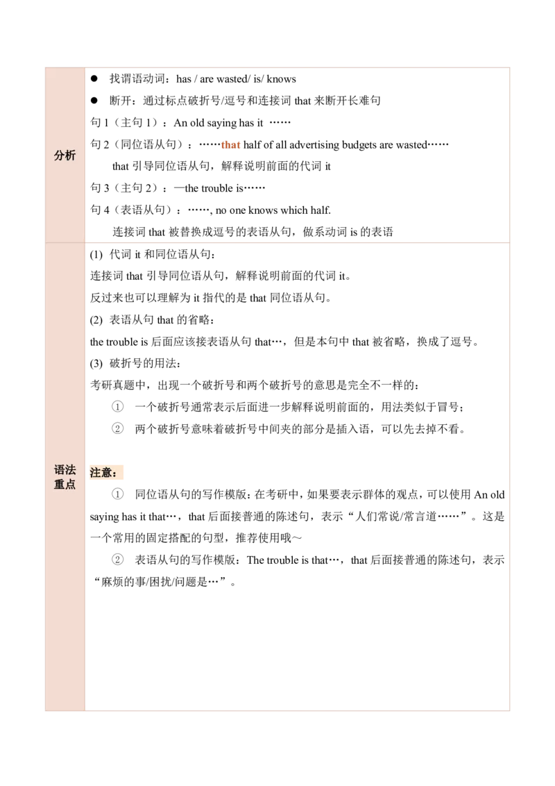 25田静每日一句81-100_考研_英语_02.田静_25田静《每日一句》笔记汇总_25田静《每日一句》1--160