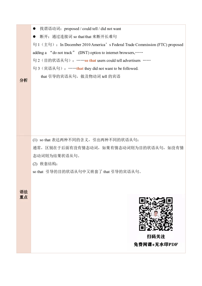 25田静每日一句81-100_考研_英语_02.田静_25田静《每日一句》笔记汇总_25田静《每日一句》1--160