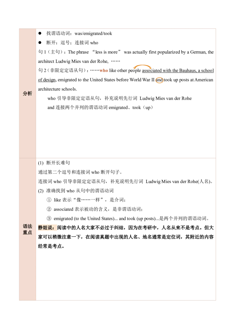 25田静每日一句81-100_考研_英语_02.田静_25田静《每日一句》笔记汇总_25田静《每日一句》1--160