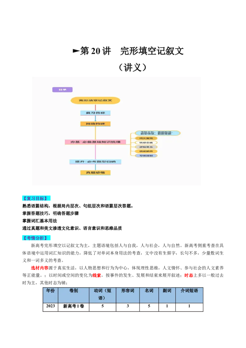 第20讲完形填空记叙文（讲义）-2024年高考英语一轮复习讲练测（新教材新高考）（解析版）_3.2025英语总复习_2024年新高考资料_1.2024一轮复习_第一-六部分