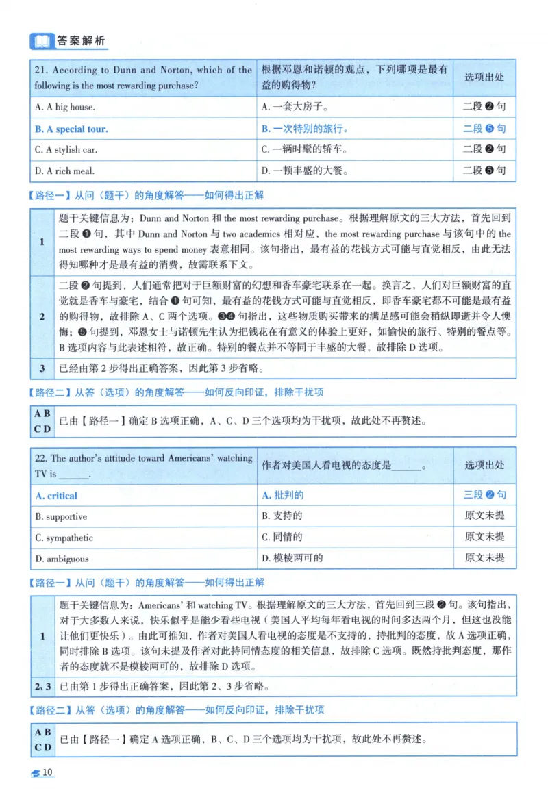 2014考研圣经真题解析_考研_英语_00.手译本_《英语阅读＆翻译手译本》2000-2023_03.英语二2010-2023_全文解析+选项解析_真题选项解析