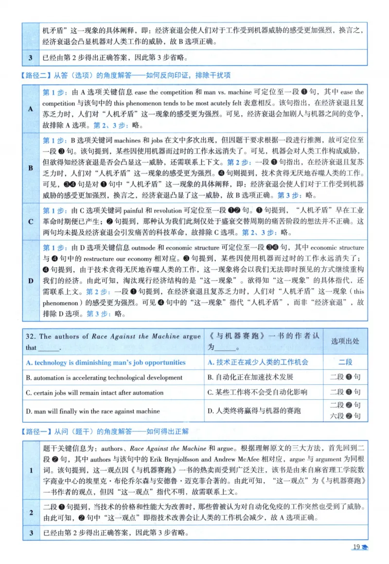 2014考研圣经真题解析_考研_英语_00.手译本_《英语阅读＆翻译手译本》2000-2023_03.英语二2010-2023_全文解析+选项解析_真题选项解析