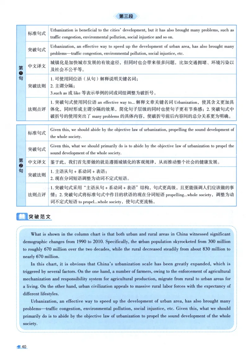 2014考研圣经真题解析_考研_英语_00.手译本_《英语阅读＆翻译手译本》2000-2023_03.英语二2010-2023_全文解析+选项解析_真题选项解析
