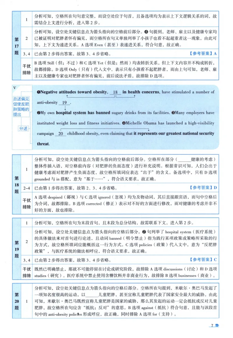 2014考研圣经真题解析_考研_英语_00.手译本_《英语阅读＆翻译手译本》2000-2023_03.英语二2010-2023_全文解析+选项解析_真题选项解析