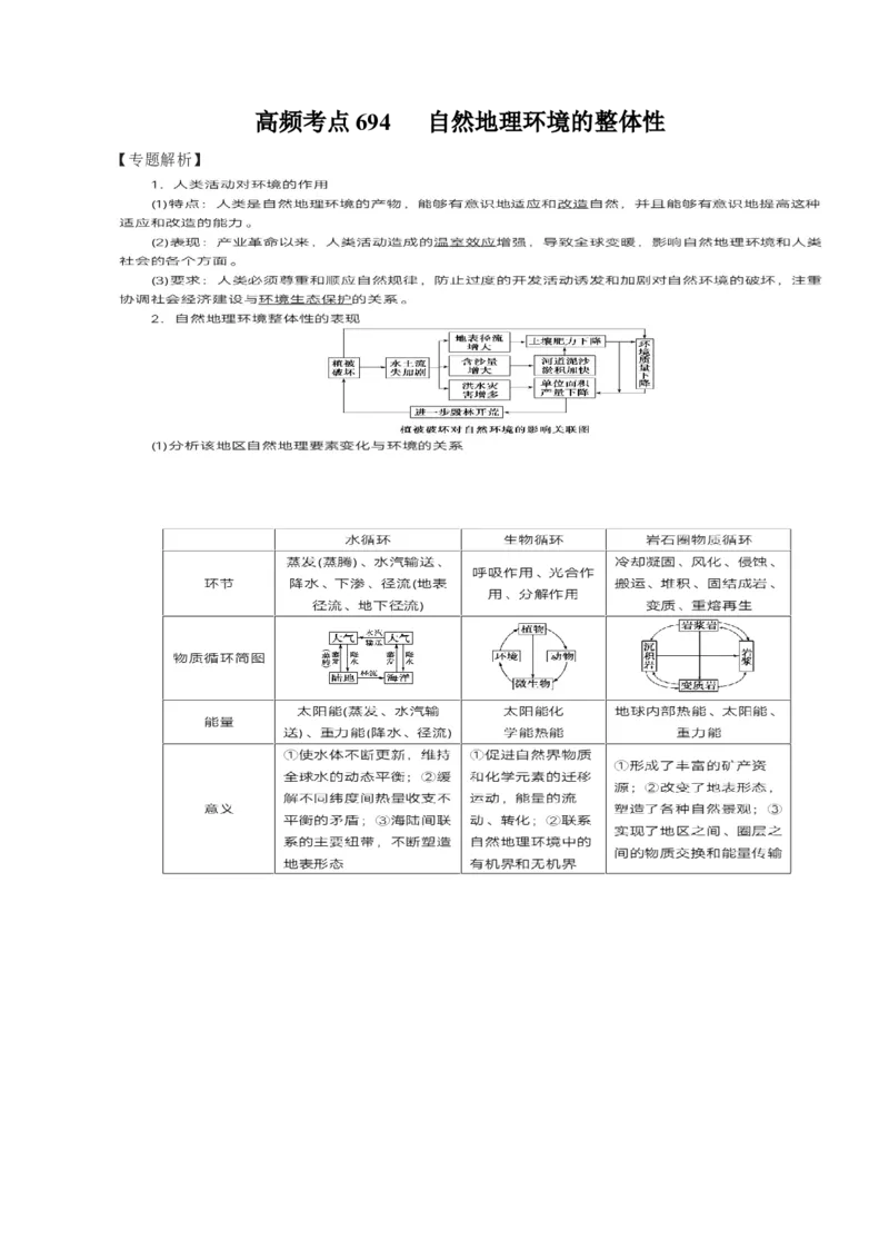 地理微考点：自然地理环境的整体性-备战2023年高考总复习地理微考点狙击与专项突破_9.2025地理总复习_2023年新高考复习资料_专项复习_备战2023年高考地理总复习微考点狙击与专项测练