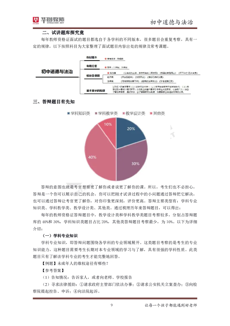 中学公共课更多资料加入._教资初高中_教资面试2025教资面试备考资料合集_教资面试资料合集_3、教资面试资料包大全_19中小学教师资格面试试库宝书_21年版本--赠送