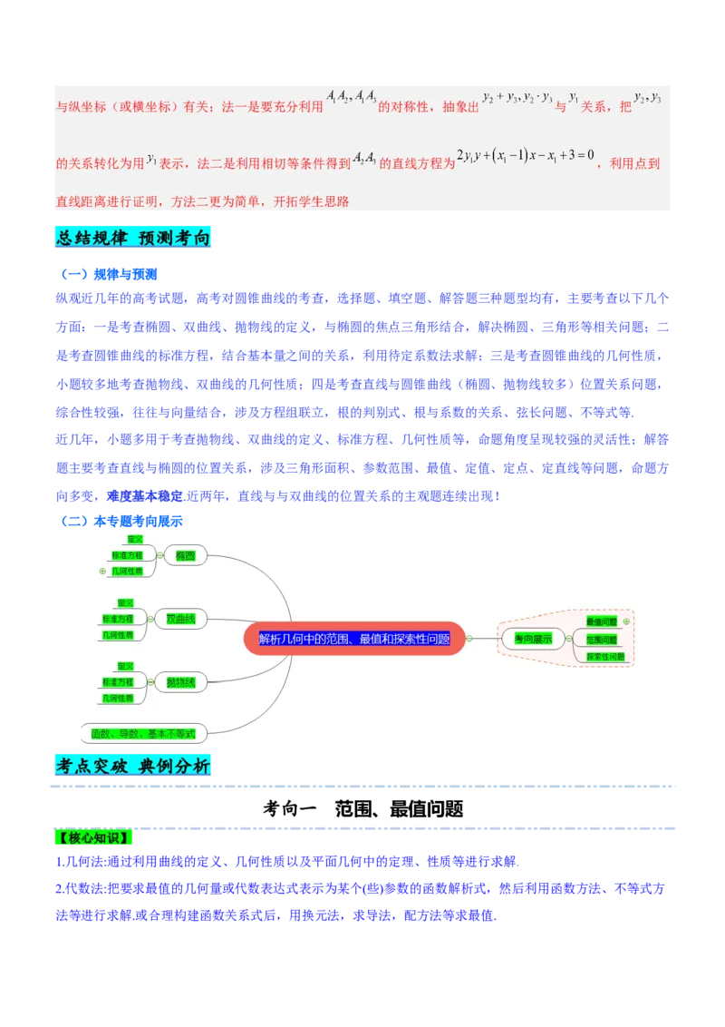 专题20解析几何中的范围、最值和探索性问题（讲）解析版_2.2025数学总复习_2023年新高考资料_二轮复习_备战2023年高考数学二轮复习考点精讲练（新教材&middot;新高考）