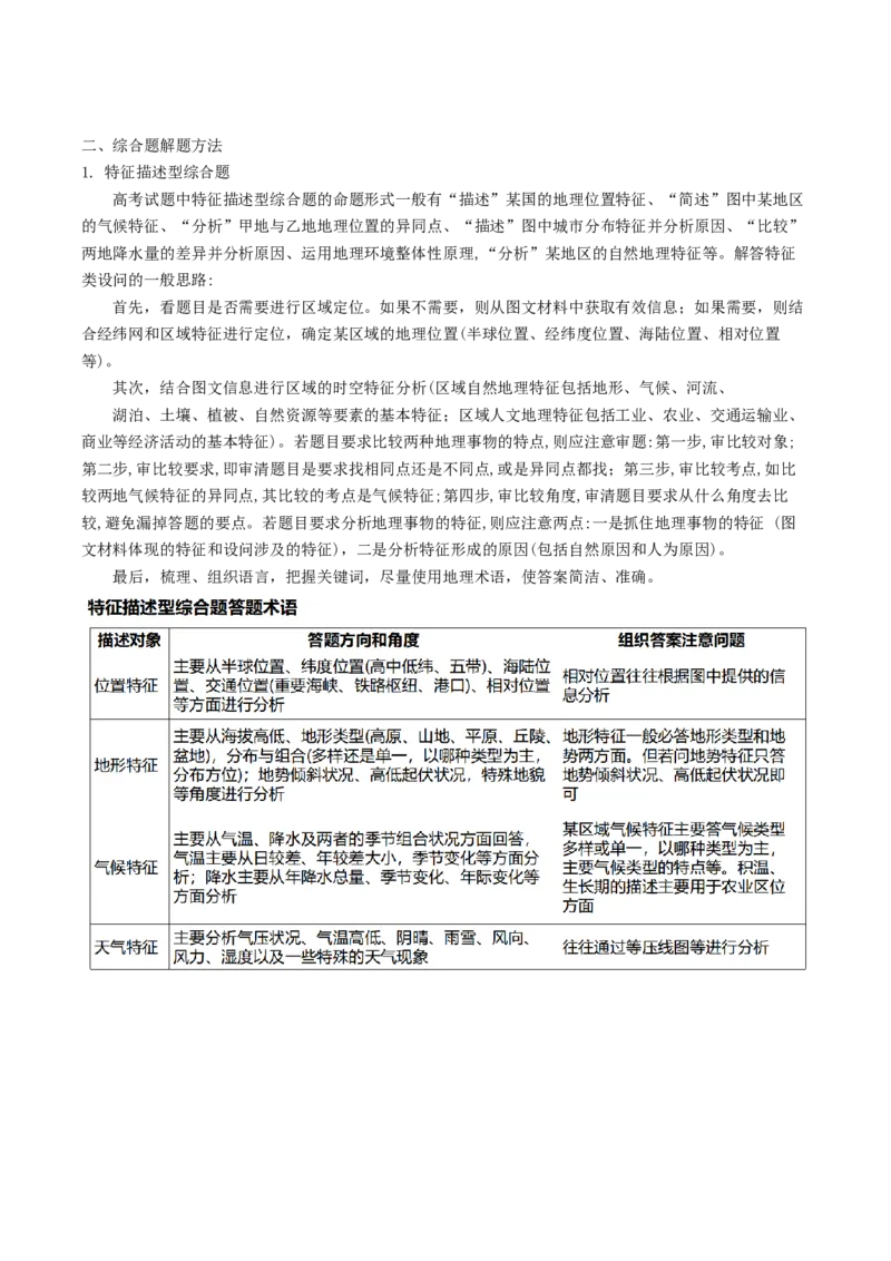 查补能力&middot;提升练综合题解题方法（解析版）_9.2025地理总复习_2024年新高考资料_5.2024三轮冲刺_查漏补缺2024年高考地理复习冲刺过关（新高考通用）