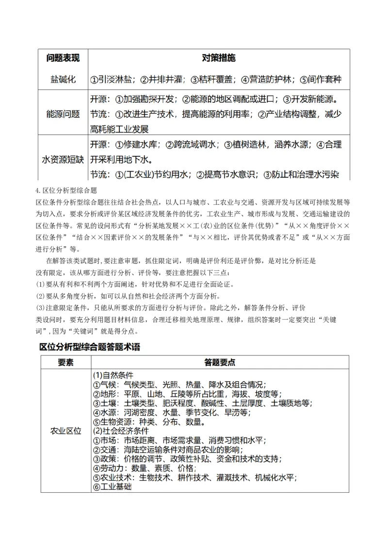 查补能力&middot;提升练综合题解题方法（解析版）_9.2025地理总复习_2024年新高考资料_5.2024三轮冲刺_查漏补缺2024年高考地理复习冲刺过关（新高考通用）