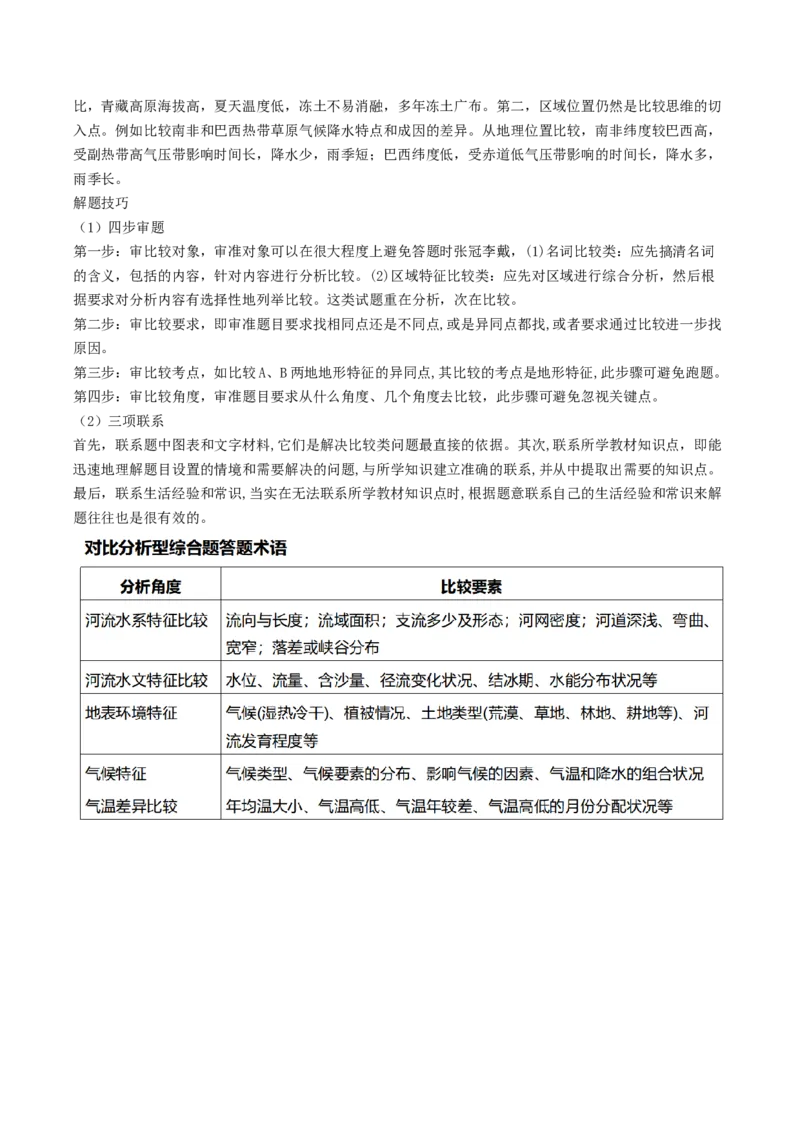 查补能力&middot;提升练综合题解题方法（解析版）_9.2025地理总复习_2024年新高考资料_5.2024三轮冲刺_查漏补缺2024年高考地理复习冲刺过关（新高考通用）