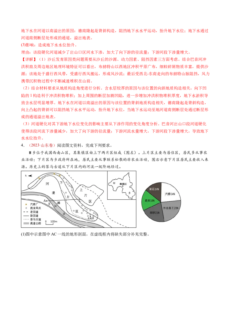 查补能力&middot;提升练综合题解题方法（解析版）_9.2025地理总复习_2024年新高考资料_5.2024三轮冲刺_查漏补缺2024年高考地理复习冲刺过关（新高考通用）
