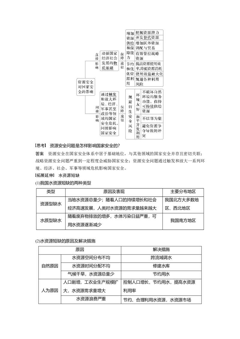 第一章　课时68　资源安全对国家安全的影响_9.2025地理总复习_2025年新高考资料_一轮复习_2025高考大一轮复习讲义+练习（完结）_2025高考大一轮复习地理（人教版）