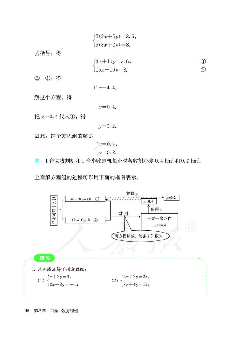 初中一年级下册数学_教资初高中_教资面试2025教资面试备考资料合集_教资面试资料合集_3、教资面试资料包大全_45大圣中小幼面试资料包_初中_数学_初中数学电子课本