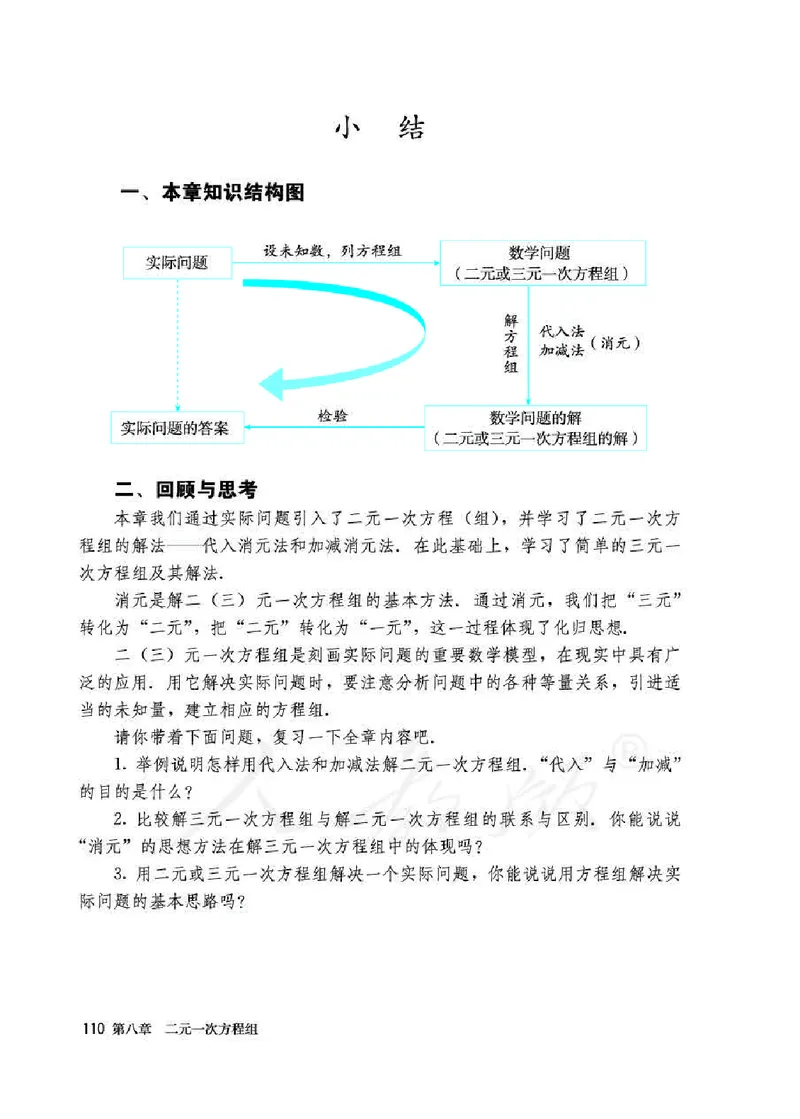初中一年级下册数学_教资初高中_教资面试2025教资面试备考资料合集_教资面试资料合集_3、教资面试资料包大全_45大圣中小幼面试资料包_初中_数学_初中数学电子课本