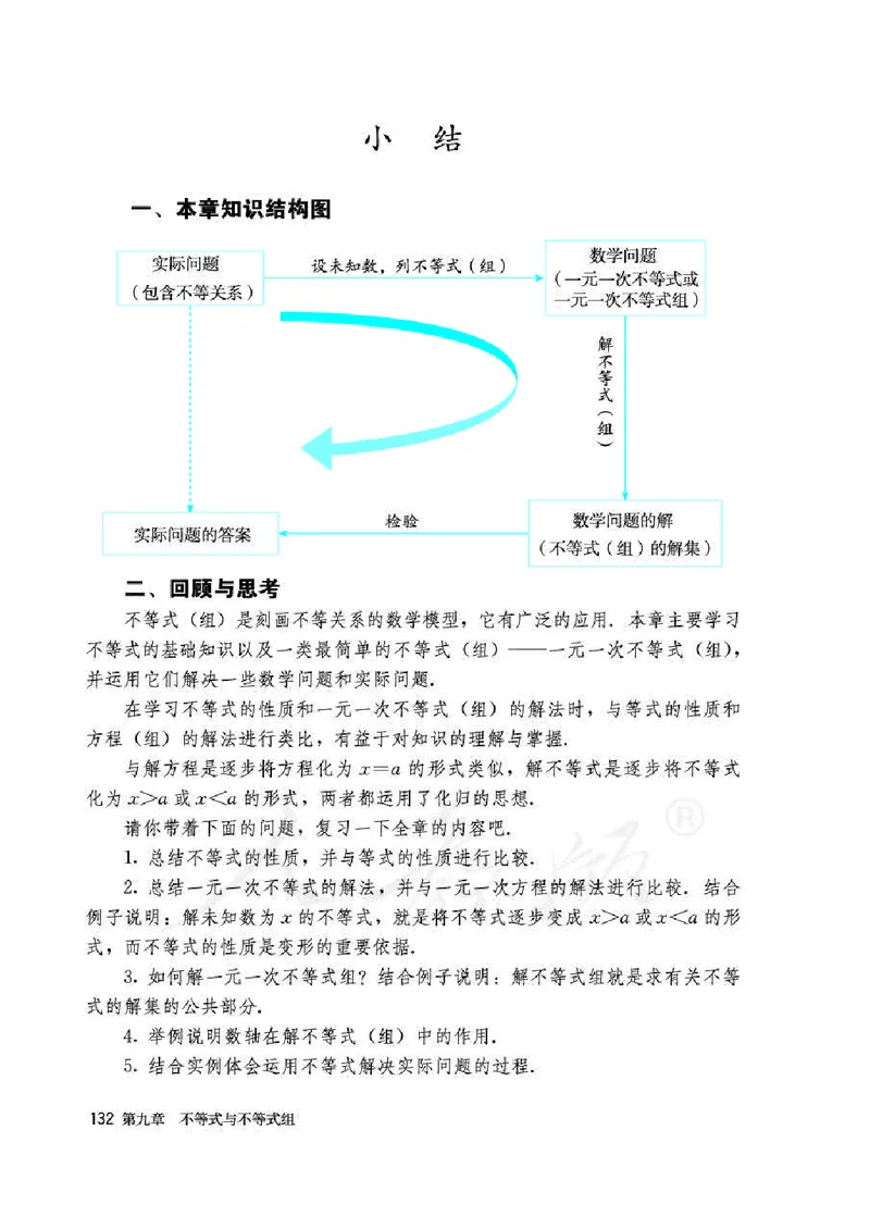 初中一年级下册数学_教资初高中_教资面试2025教资面试备考资料合集_教资面试资料合集_3、教资面试资料包大全_45大圣中小幼面试资料包_初中_数学_初中数学电子课本